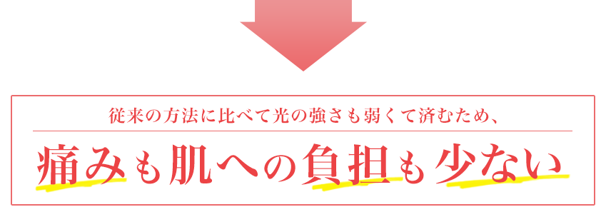従来の方法に比べて光の強さも弱くて済む為、痛みも肌への負担も少ない